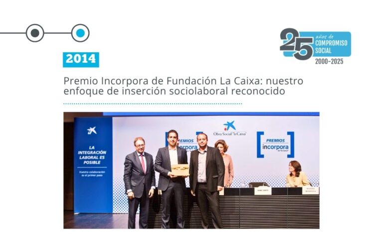 inserción sociolaboral